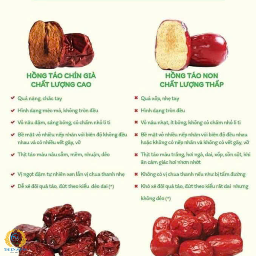 TÁO ĐỎ HỮU CƠ 450GR (JUMBO SIZE)
